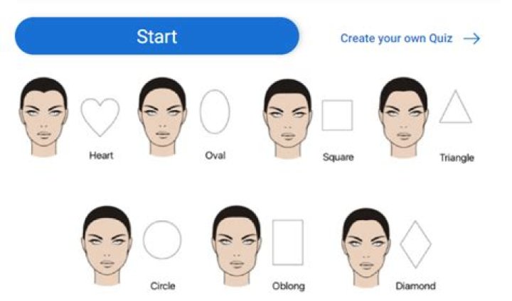 Is my face round or oval?