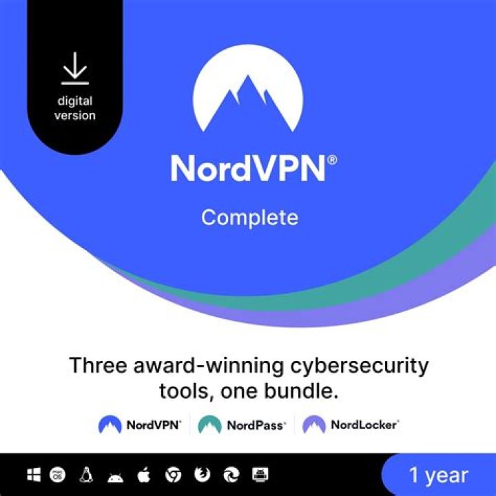 Is NordVPN dodgy?