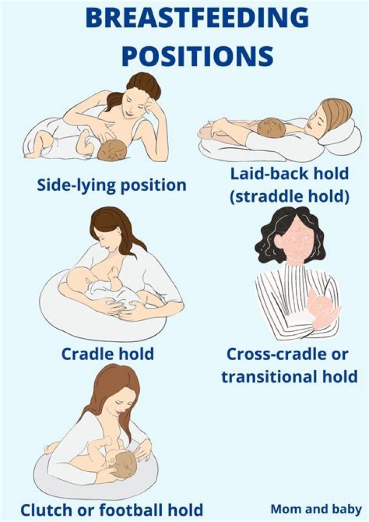 Is side lying breastfeeding safe for newborns?