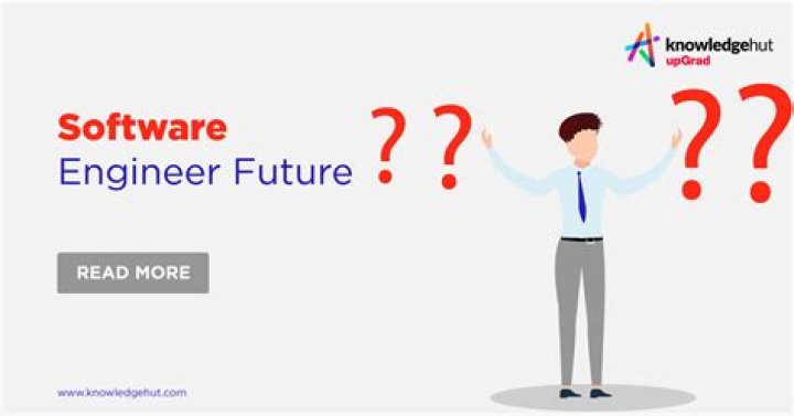 Is software engineer in demand in future?