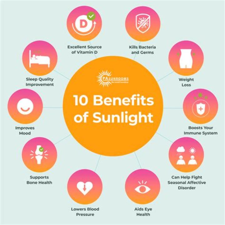 Is sun good for scabies?