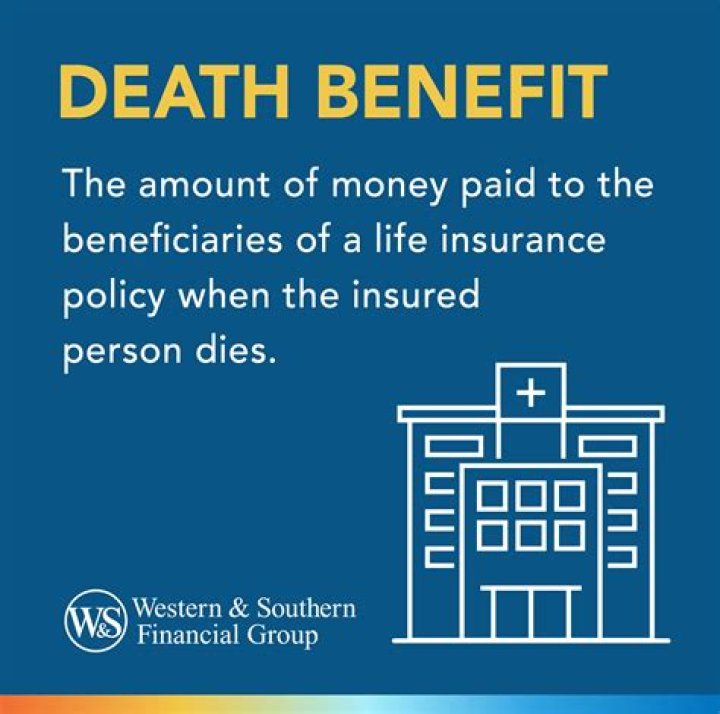 Is the death benefit taxable income?