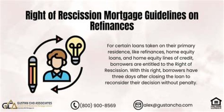 Is there a right of rescission on a reverse mortgage?