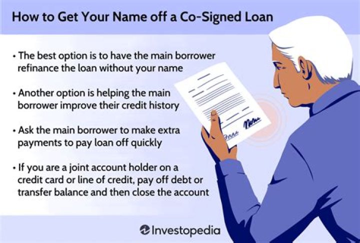 Is there a way to remove a cosigner from a mortgage?