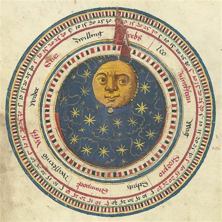 Is there a year zero?