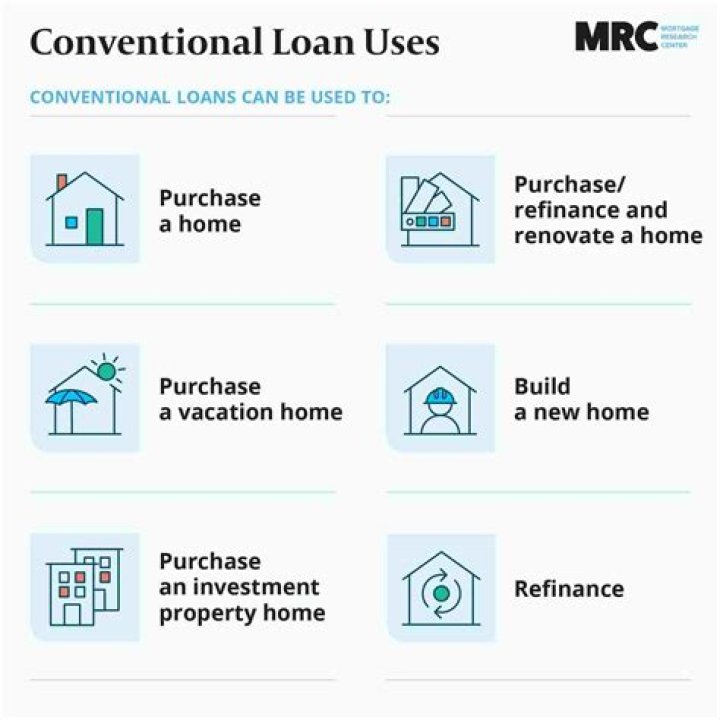 Is there down payment assistance for conventional loans?