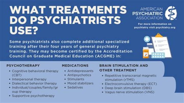 Is there high demand for psychiatrists?