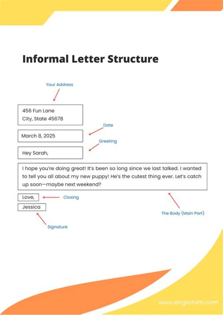 Is wanna a informal word?