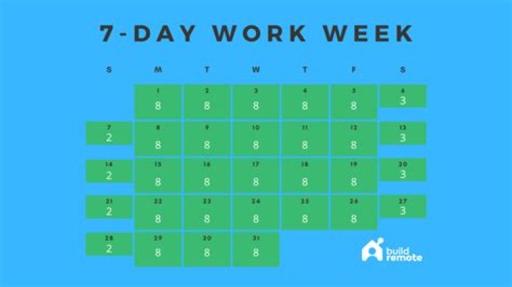 Is working seven days a week healthy?