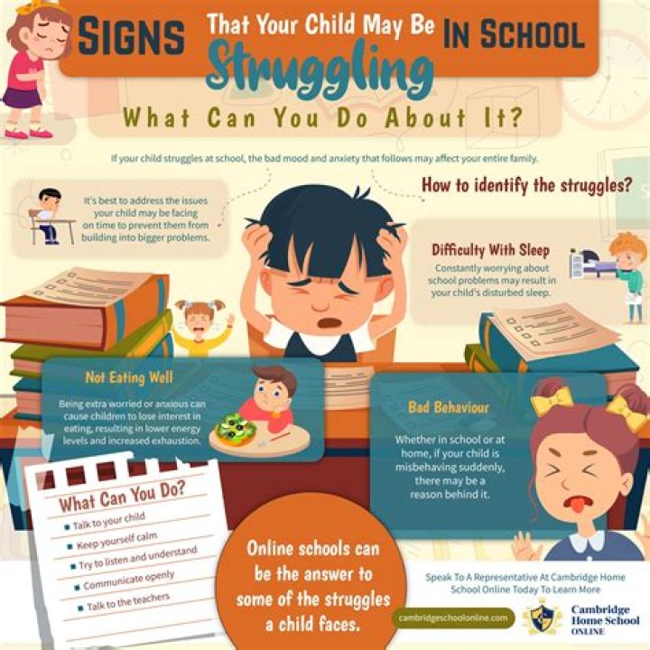 Should I hold my child back a grade?