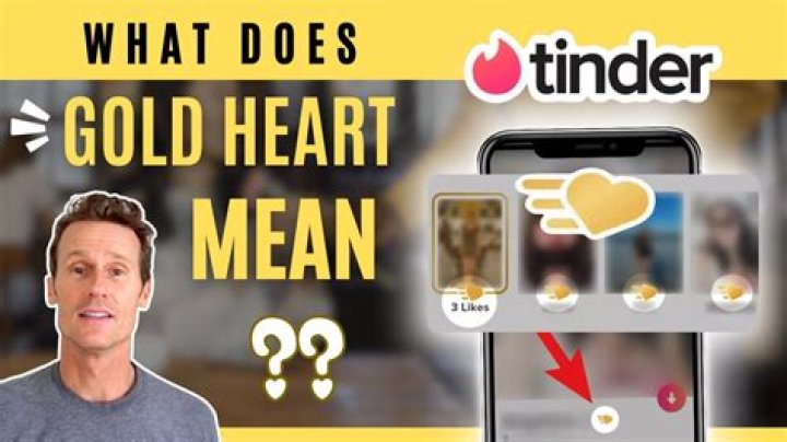 Should I use my real name on Tinder?