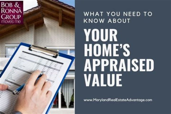 Should you insure your home for the appraised value?