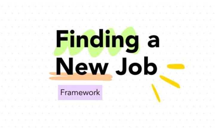 Should you quit before or after finding a new job?