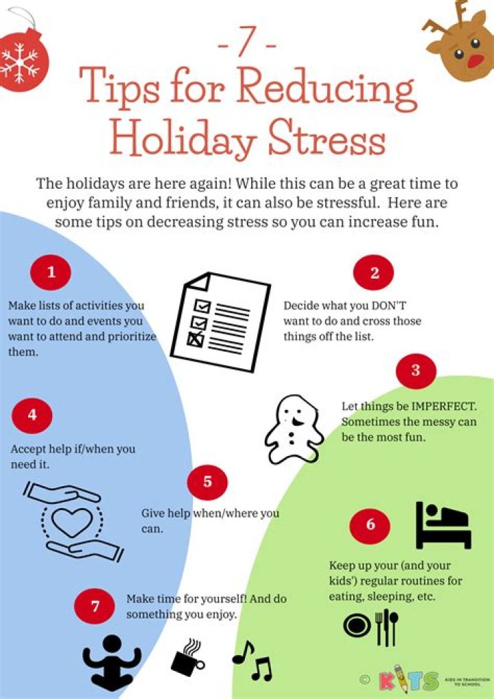 Should you work during holidays?