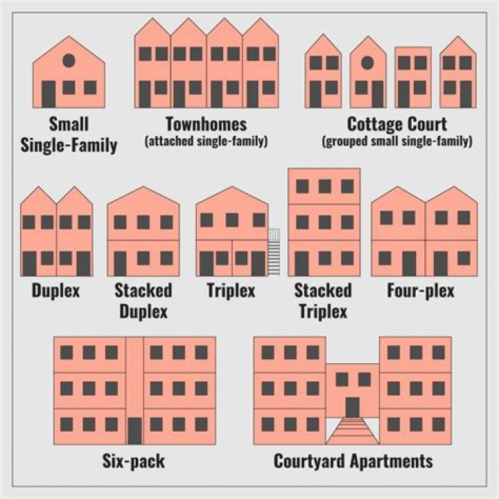 Were settlement houses multifamily urban dwellings were often overcrowded and unsanitary?