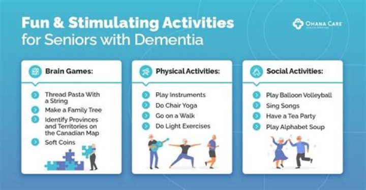 What activities are good for Lewy body dementia?