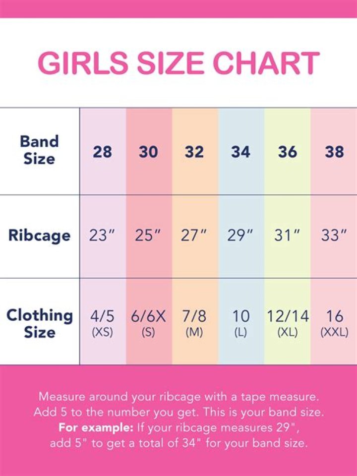 What age is Xs in girls?