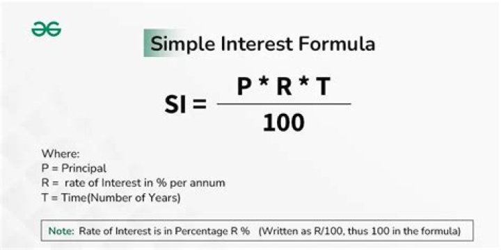 What amount of interest will be charged on p7300 borrowed for 3 years at a simple interest rate of 12% per annum?