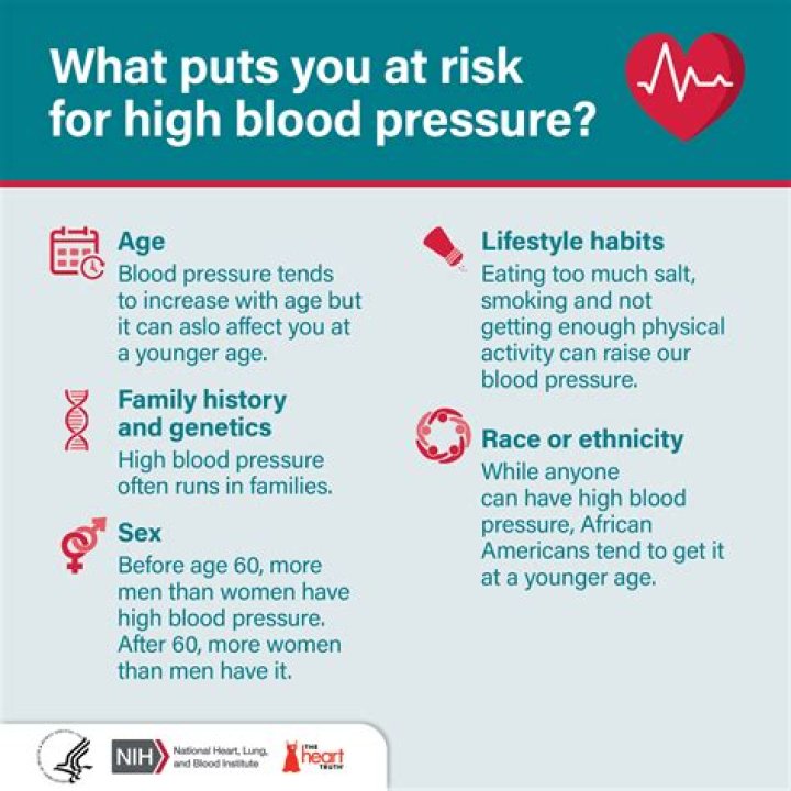 What are 5 causes of high blood pressure?