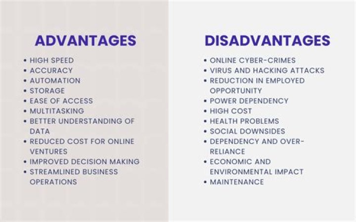 What are advantages of a loan?