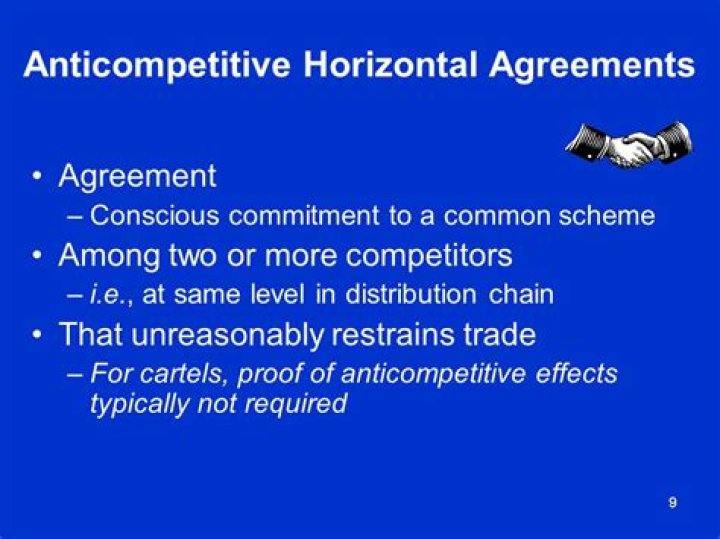 What are anticompetitive agreements examples?