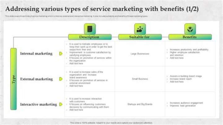 What are benefits of service marketing?
