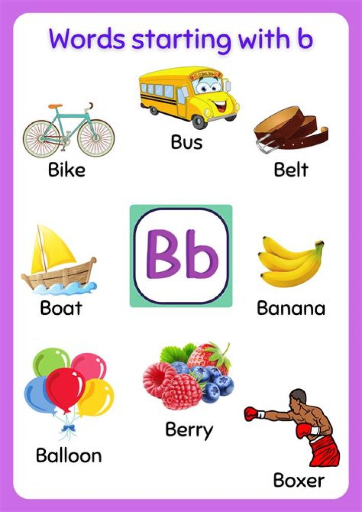 What are careers that start with the letter B?