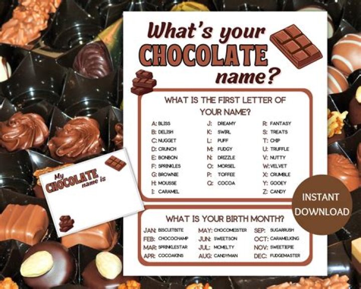What are chocolate lovers called?