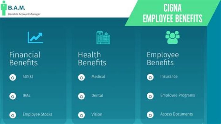 What are Cigna employee benefits?