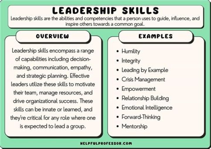 What are examples of leadership careers?