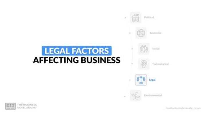 What are examples of legal factors?