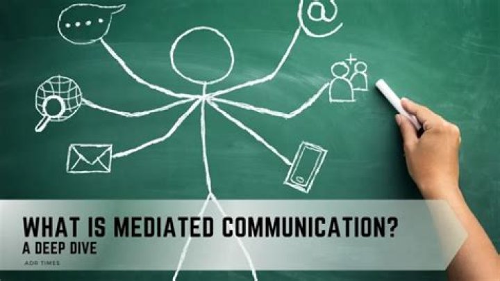 What are examples of mediated communication?