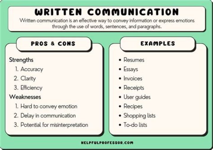 What are good reason for using written communication?
