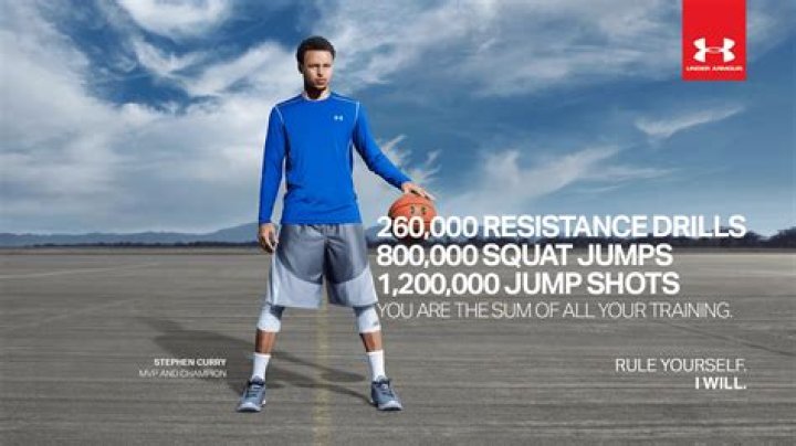 What are institutional advertisements?