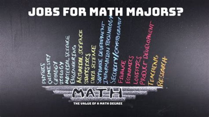 What are jobs that involve math?