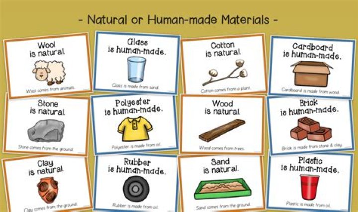 What are natural and man made materials give two examples of each?