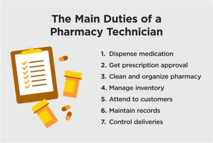 What are pharmacy duties?