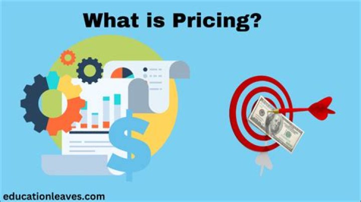 What are pricing regulations?