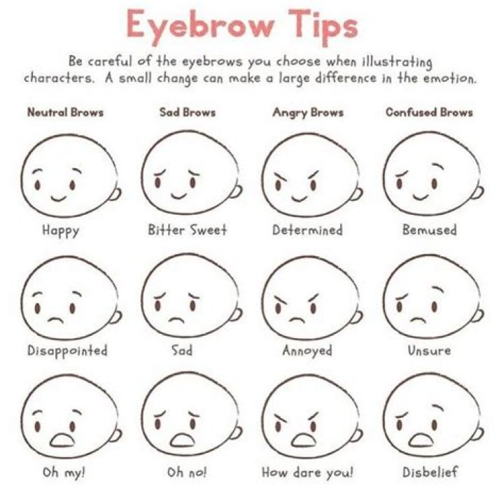 What are sad eyebrows called?