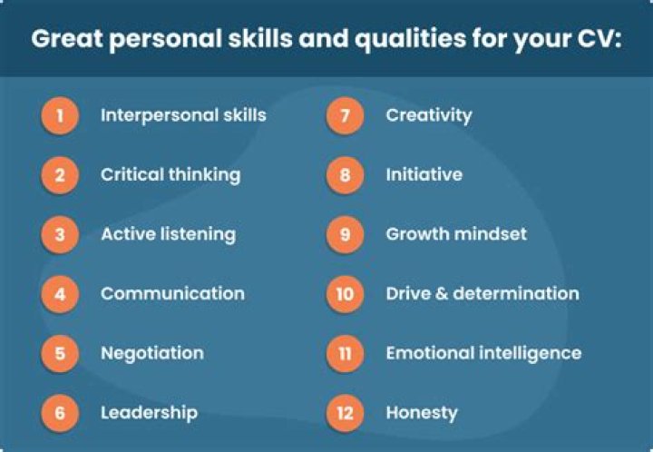 What are skills and qualities?