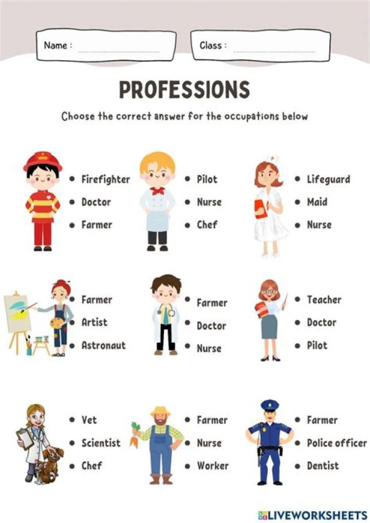 What are some crazy professions?
