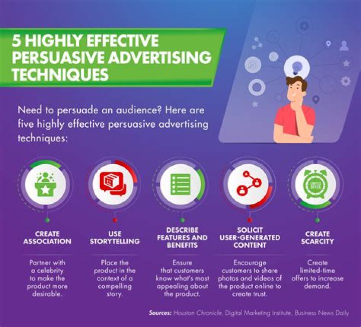 What are some different advertising techniques?