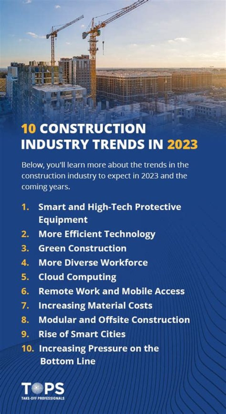 What are some emerging trends in the construction industry?