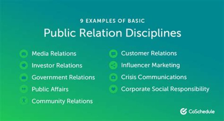 What are some examples of public relations?