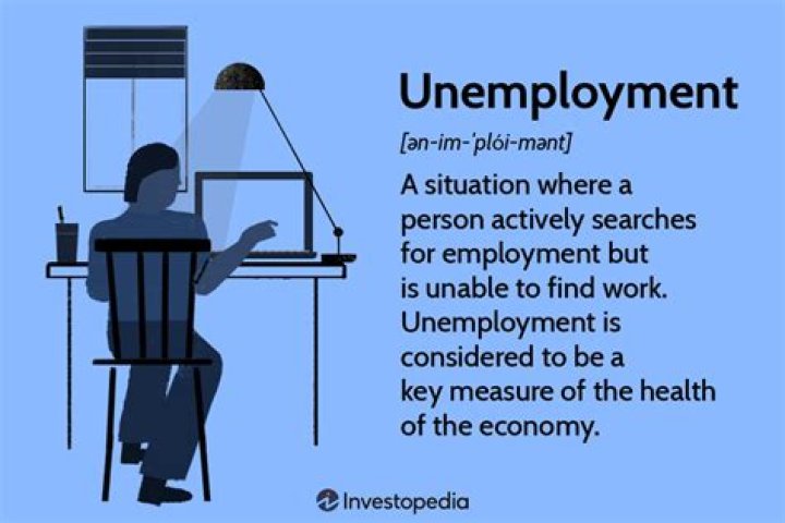 What are some of the difficulties of measuring unemployment?