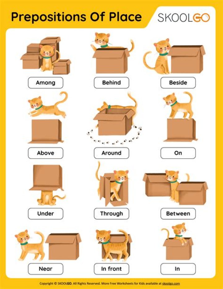 What are the 10 prepositions?