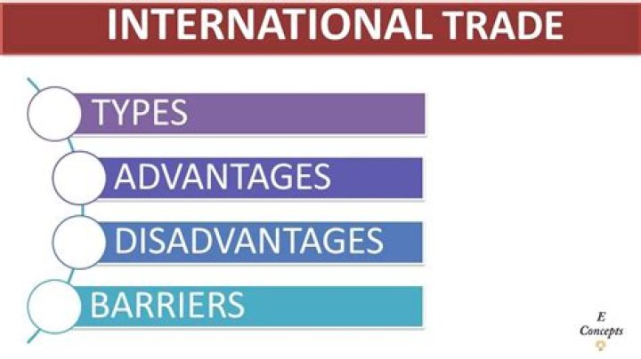 What are the 3 different trade barriers?