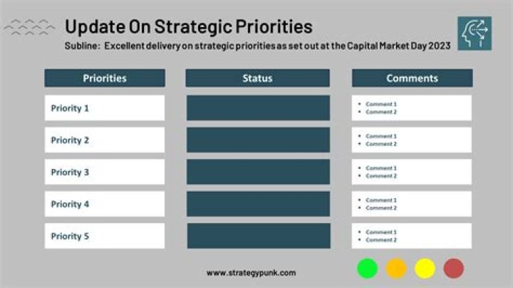 What are the 3 priorities?