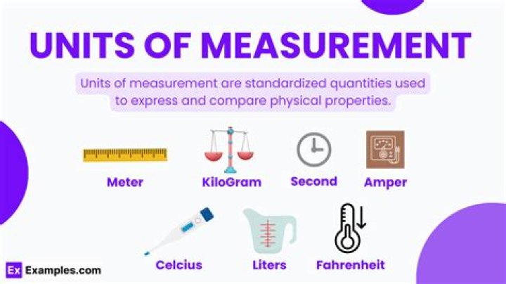 What are the 3 units of temperature measure?