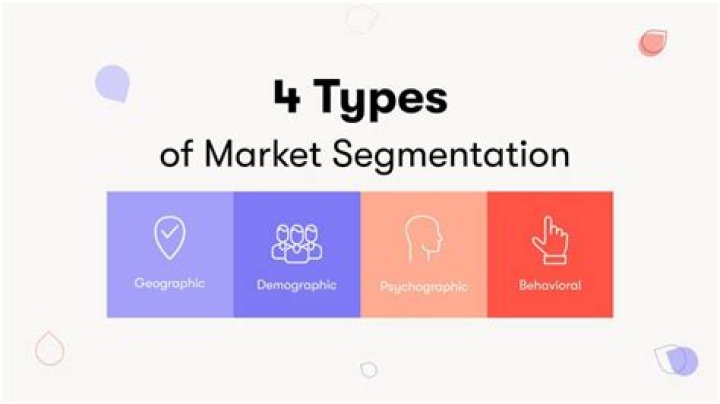 What are the 4 common market segments?